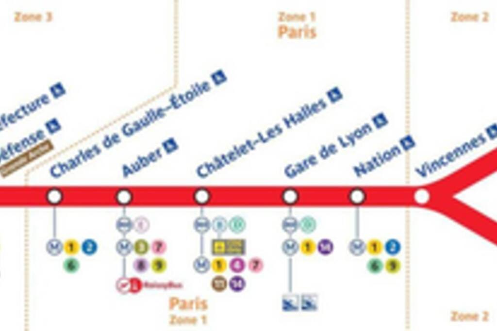 Logement Cosy Proche Paris Et Disneyland 马恩河畔维列 外观 照片